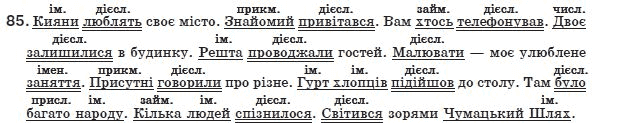 Украинский язык 8 класс (для русских школ) Н.В. Бондаренко, А.В. Ярмолюк Задание 85