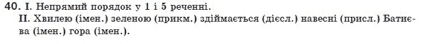 Українська мова 8 клас (для русских школ) О. Заболотний та ін. Задание 40