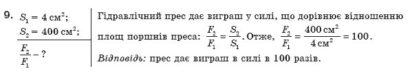 Фiзика 8 клас Сиротюк В. Вариант 9