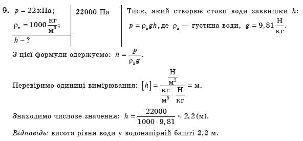 Фiзика 8 клас Сиротюк В. Вариант 9