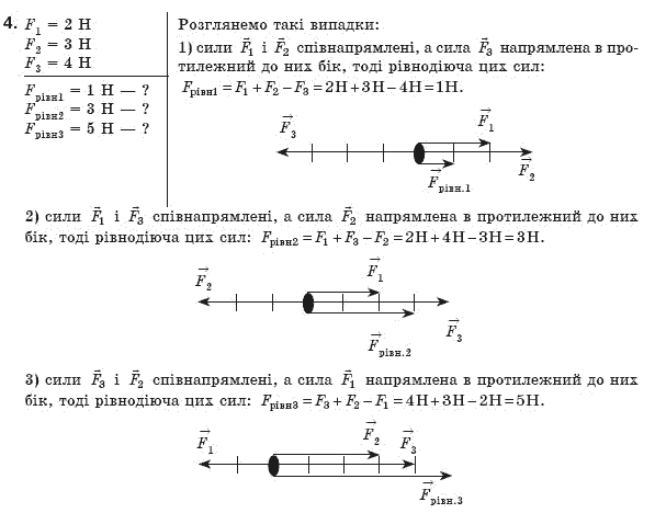 Фiзика 8 клас Коршак Є., Ляшенко О., Савченко В. Задание 4