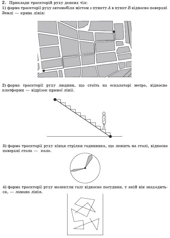 Фiзика 8 клас Генденштейн Л.Е. Задание 2