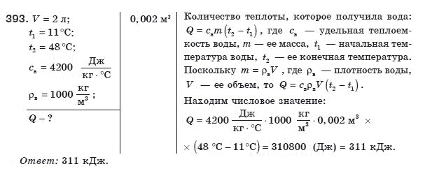 Физика 8 класс (для русских школ) Сиротюк В.Д. Задание 393