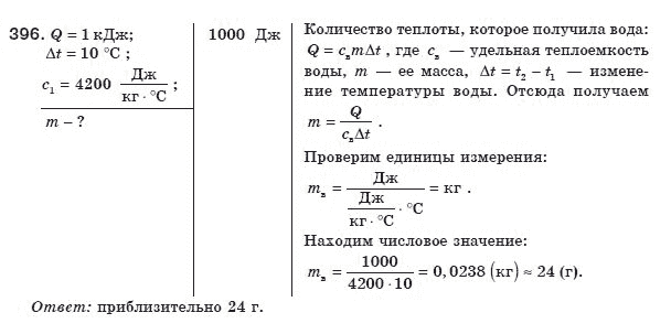 Физика 8 класс (для русских школ) Сиротюк В.Д. Задание 396