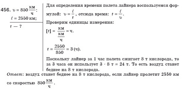 Физика 8 класс (для русских школ) Сиротюк В.Д. Задание 456