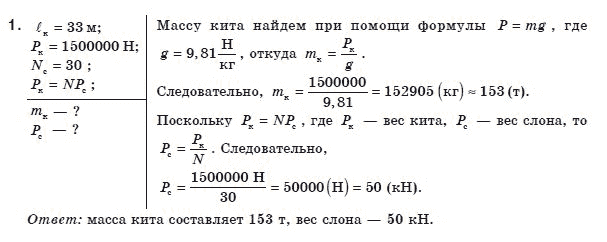 Физика 8 класс (для русских школ) Сиротюк В.Д. Задание 1