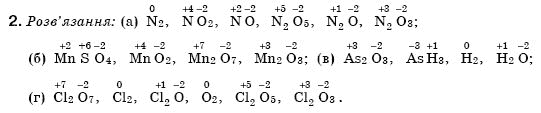Хiмiя 8 клас Н.М. Буринська Задание 2