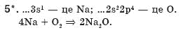 Хiмiя 8 клас О.Г. Ярошенко Задание 5