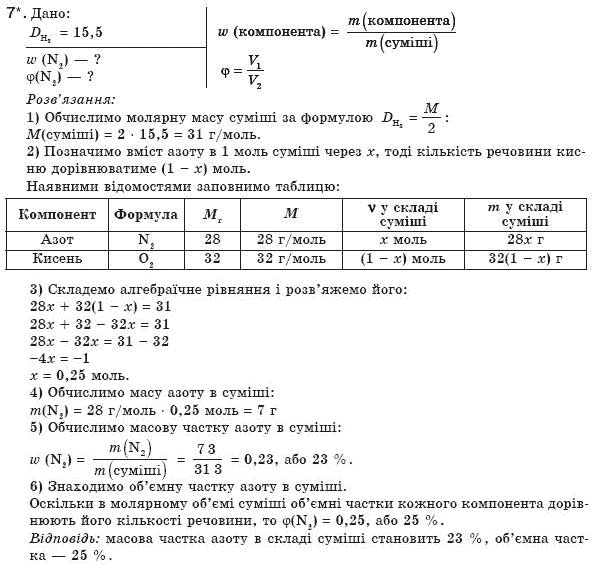 Хiмiя 8 клас О.Г. Ярошенко Задание 7