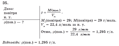 Хiмiя 8 клас П.П. Попель, Л.С. Крикля Задание 35