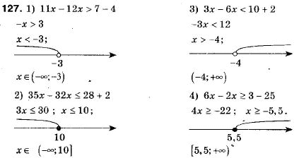 Алгебра 9 клас (12-річна програма) Мерзляк А.Г., Полонский В.Б., Якiр М.С. Задание 127