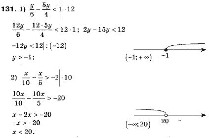 Алгебра 9 клас (12-річна програма) Мерзляк А.Г., Полонский В.Б., Якiр М.С. Задание 131