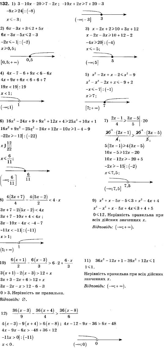 Алгебра 9 клас (12-річна програма) Мерзляк А.Г., Полонский В.Б., Якiр М.С. Задание 132