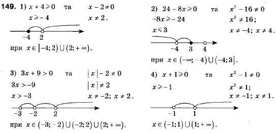 Алгебра 9 клас (12-річна програма) Мерзляк А.Г., Полонский В.Б., Якiр М.С. Задание 149