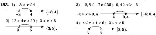 Алгебра 9 клас (12-річна програма) Мерзляк А.Г., Полонский В.Б., Якiр М.С. Задание 183