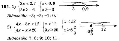 Алгебра 9 клас (12-річна програма) Мерзляк А.Г., Полонский В.Б., Якiр М.С. Задание 191