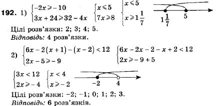 Алгебра 9 клас (12-річна програма) Мерзляк А.Г., Полонский В.Б., Якiр М.С. Задание 192