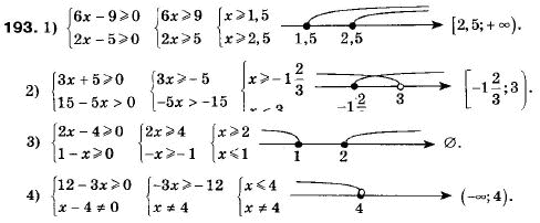 Алгебра 9 клас (12-річна програма) Мерзляк А.Г., Полонский В.Б., Якiр М.С. Задание 193