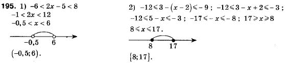 Алгебра 9 клас (12-річна програма) Мерзляк А.Г., Полонский В.Б., Якiр М.С. Задание 195