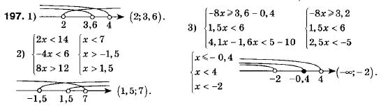 Алгебра 9 клас (12-річна програма) Мерзляк А.Г., Полонский В.Б., Якiр М.С. Задание 197
