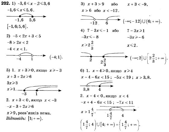 Алгебра 9 клас (12-річна програма) Мерзляк А.Г., Полонский В.Б., Якiр М.С. Задание 202
