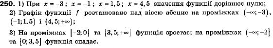 Алгебра 9 клас (12-річна програма) Мерзляк А.Г., Полонский В.Б., Якiр М.С. Задание 250