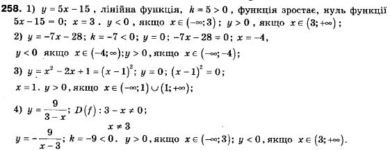 Алгебра 9 клас (12-річна програма) Мерзляк А.Г., Полонский В.Б., Якiр М.С. Задание 258