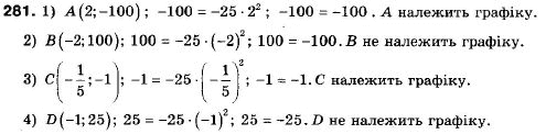 Алгебра 9 клас (12-річна програма) Мерзляк А.Г., Полонский В.Б., Якiр М.С. Задание 281