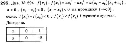 Алгебра 9 клас (12-річна програма) Мерзляк А.Г., Полонский В.Б., Якiр М.С. Задание 295