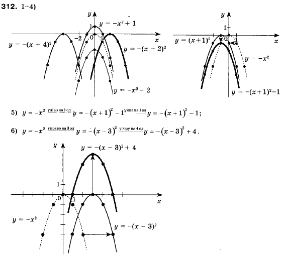 Алгебра 9 клас (12-річна програма) Мерзляк А.Г., Полонский В.Б., Якiр М.С. Задание 312