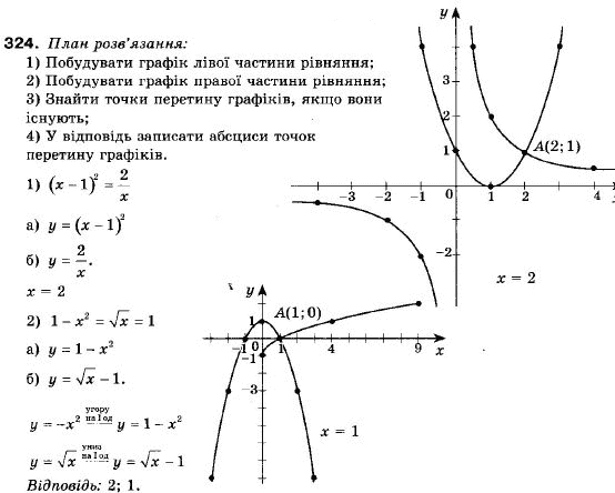 Алгебра 9 клас (12-річна програма) Мерзляк А.Г., Полонский В.Б., Якiр М.С. Задание 324