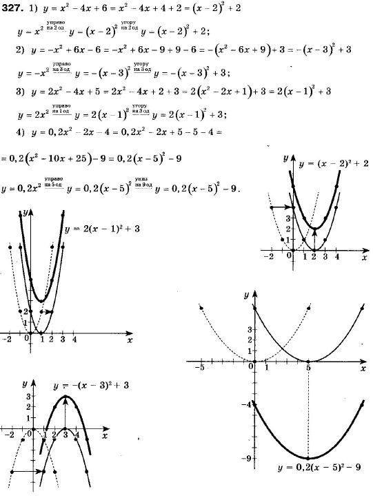 Алгебра 9 клас (12-річна програма) Мерзляк А.Г., Полонский В.Б., Якiр М.С. Задание 327