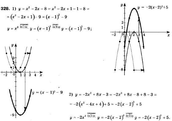 Алгебра 9 клас (12-річна програма) Мерзляк А.Г., Полонский В.Б., Якiр М.С. Задание 328