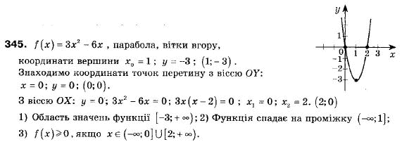 Алгебра 9 клас (12-річна програма) Мерзляк А.Г., Полонский В.Б., Якiр М.С. Задание 345