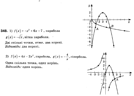 Алгебра 9 клас (12-річна програма) Мерзляк А.Г., Полонский В.Б., Якiр М.С. Задание 348