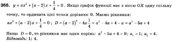 Алгебра 9 клас (12-річна програма) Мерзляк А.Г., Полонский В.Б., Якiр М.С. Задание 366