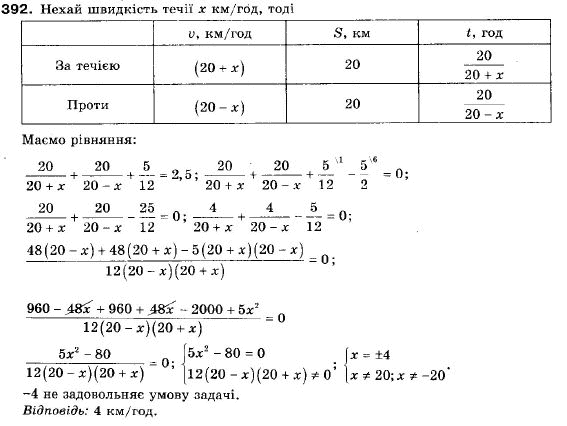 Алгебра 9 клас (12-річна програма) Мерзляк А.Г., Полонский В.Б., Якiр М.С. Задание 392