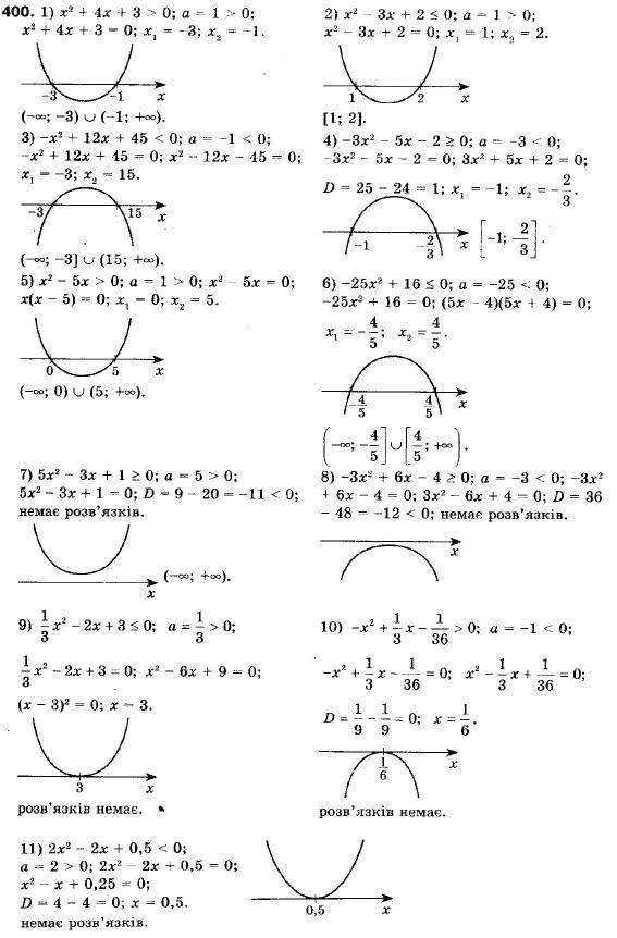 Алгебра 9 клас (12-річна програма) Мерзляк А.Г., Полонский В.Б., Якiр М.С. Задание 400