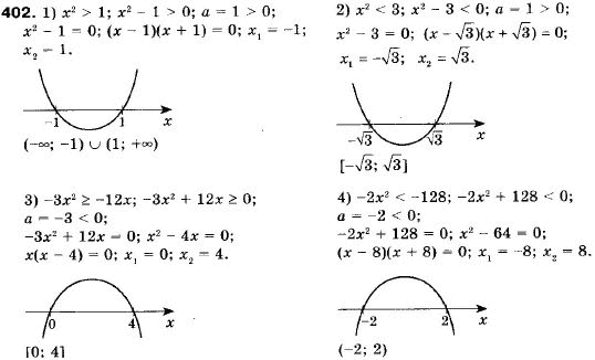 Алгебра 9 клас (12-річна програма) Мерзляк А.Г., Полонский В.Б., Якiр М.С. Задание 402