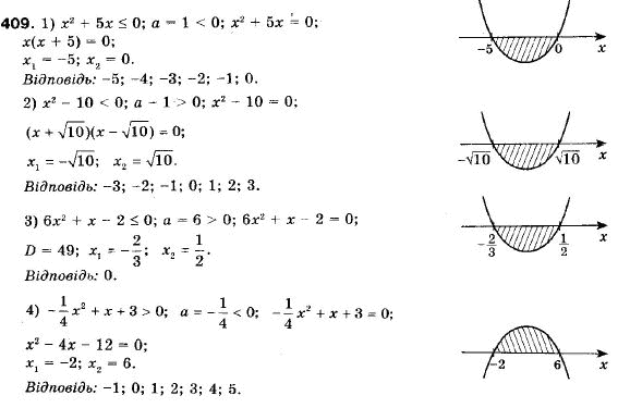 Алгебра 9 клас (12-річна програма) Мерзляк А.Г., Полонский В.Б., Якiр М.С. Задание 409