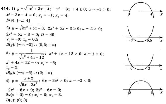 Алгебра 9 клас (12-річна програма) Мерзляк А.Г., Полонский В.Б., Якiр М.С. Задание 414