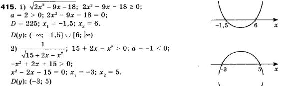 Алгебра 9 клас (12-річна програма) Мерзляк А.Г., Полонский В.Б., Якiр М.С. Задание 415