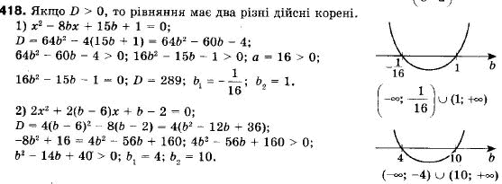 Алгебра 9 клас (12-річна програма) Мерзляк А.Г., Полонский В.Б., Якiр М.С. Задание 418