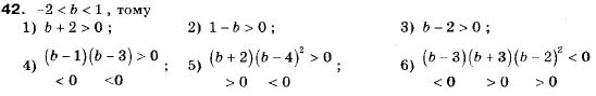 Алгебра 9 клас (12-річна програма) Мерзляк А.Г., Полонский В.Б., Якiр М.С. Задание 42
