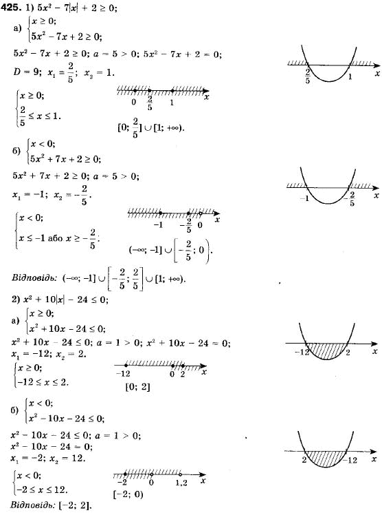 Алгебра 9 клас (12-річна програма) Мерзляк А.Г., Полонский В.Б., Якiр М.С. Задание 425