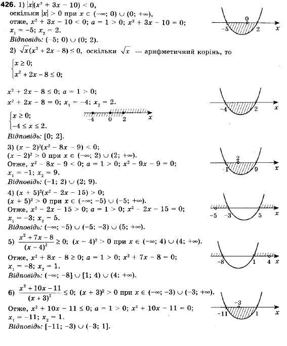 Алгебра 9 клас (12-річна програма) Мерзляк А.Г., Полонский В.Б., Якiр М.С. Задание 426