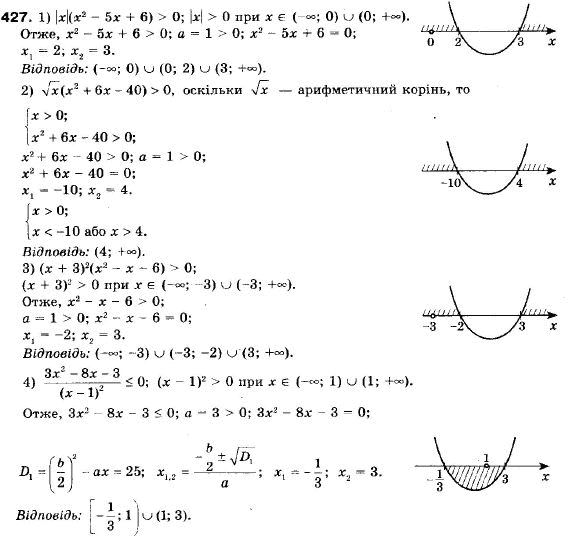 Алгебра 9 клас (12-річна програма) Мерзляк А.Г., Полонский В.Б., Якiр М.С. Задание 427