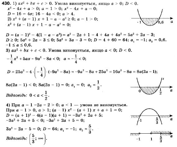 Алгебра 9 клас (12-річна програма) Мерзляк А.Г., Полонский В.Б., Якiр М.С. Задание 430