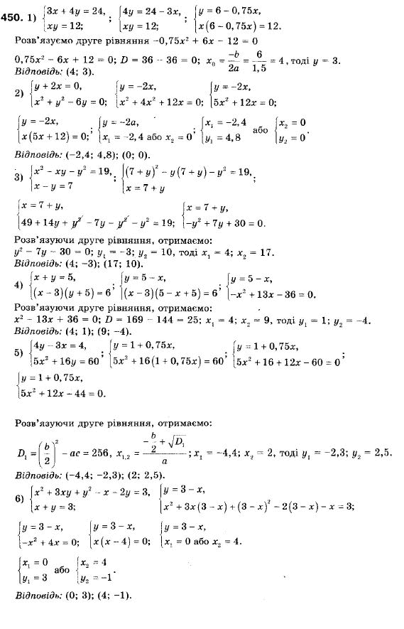 Алгебра 9 клас (12-річна програма) Мерзляк А.Г., Полонский В.Б., Якiр М.С. Задание 450