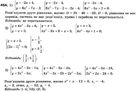 Алгебра 9 клас (12-річна програма) Мерзляк А.Г., Полонский В.Б., Якiр М.С. Задание 454